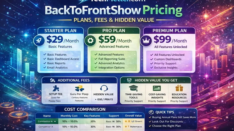 BacktoFrontShow Pricing